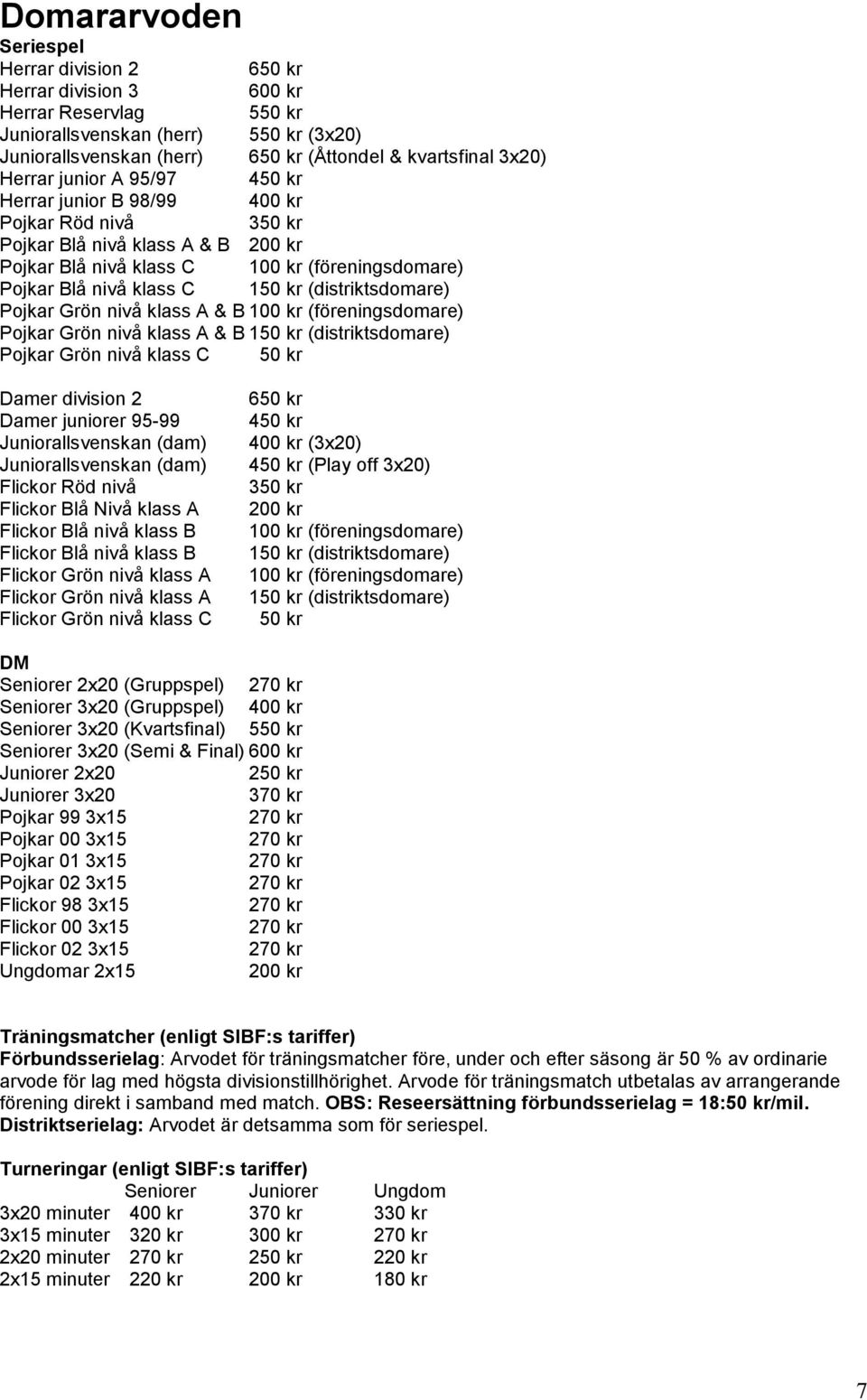 (distriktsdomare) Pojkar Grön nivå klass A & B 100 kr (föreningsdomare) Pojkar Grön nivå klass A & B 150 kr (distriktsdomare) Pojkar Grön nivå klass C 50 kr Damer division 2 650 kr Damer juniorer
