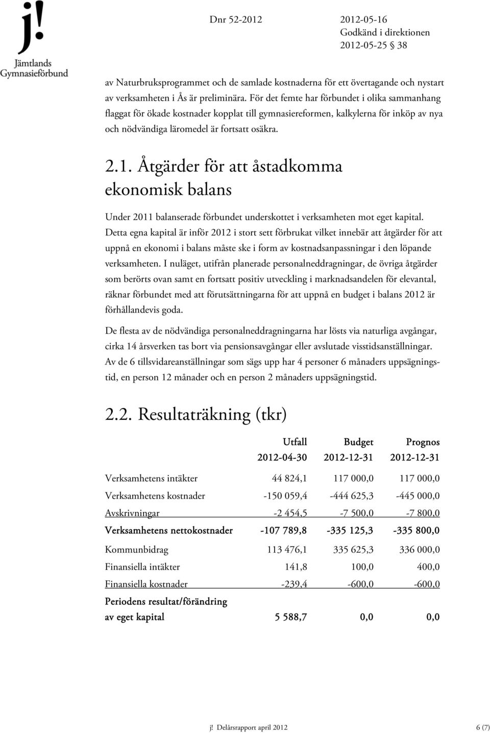 Åtgärder för att åstadkomma ekonomisk balans Under 2011 balanserade förbundet underskottet i verksamheten mot eget kapital.