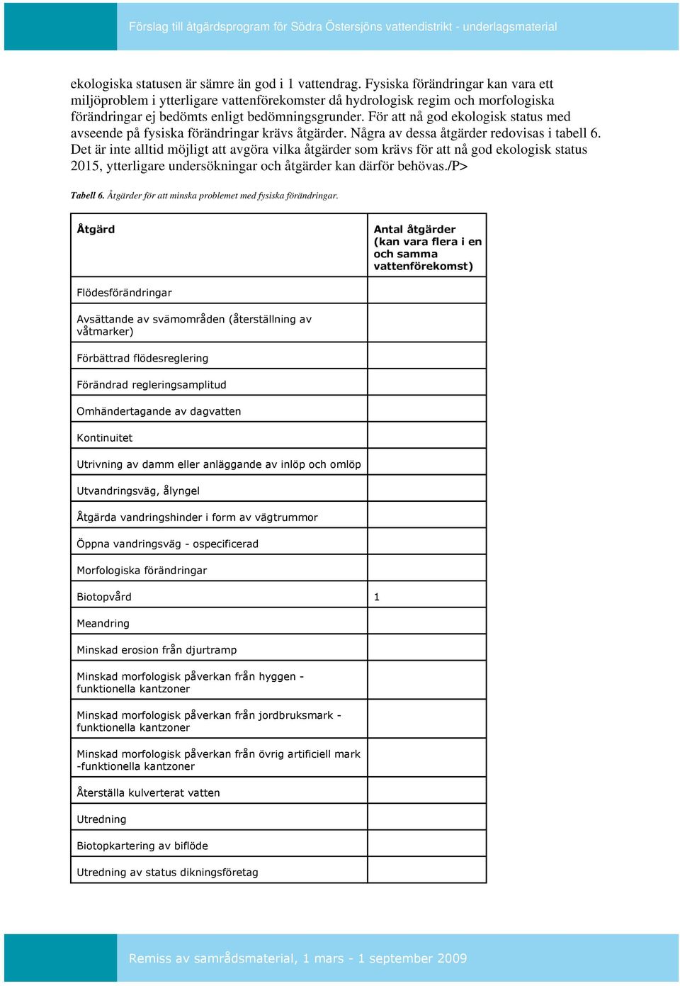 För att nå god ekologisk status med avseende på fysiska förändringar krävs åtgärder. Några av dessa åtgärder redovisas i tabell 6.