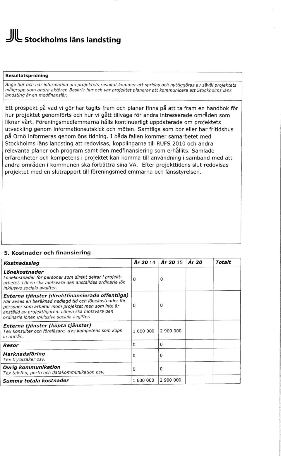 Ett prospekt på vad vi gör har tagits fram och planer finns på att ta fram en handbok för hur projektet genomförts och hur vi gått tillväga för andra intresserade områden som liknar vårt.