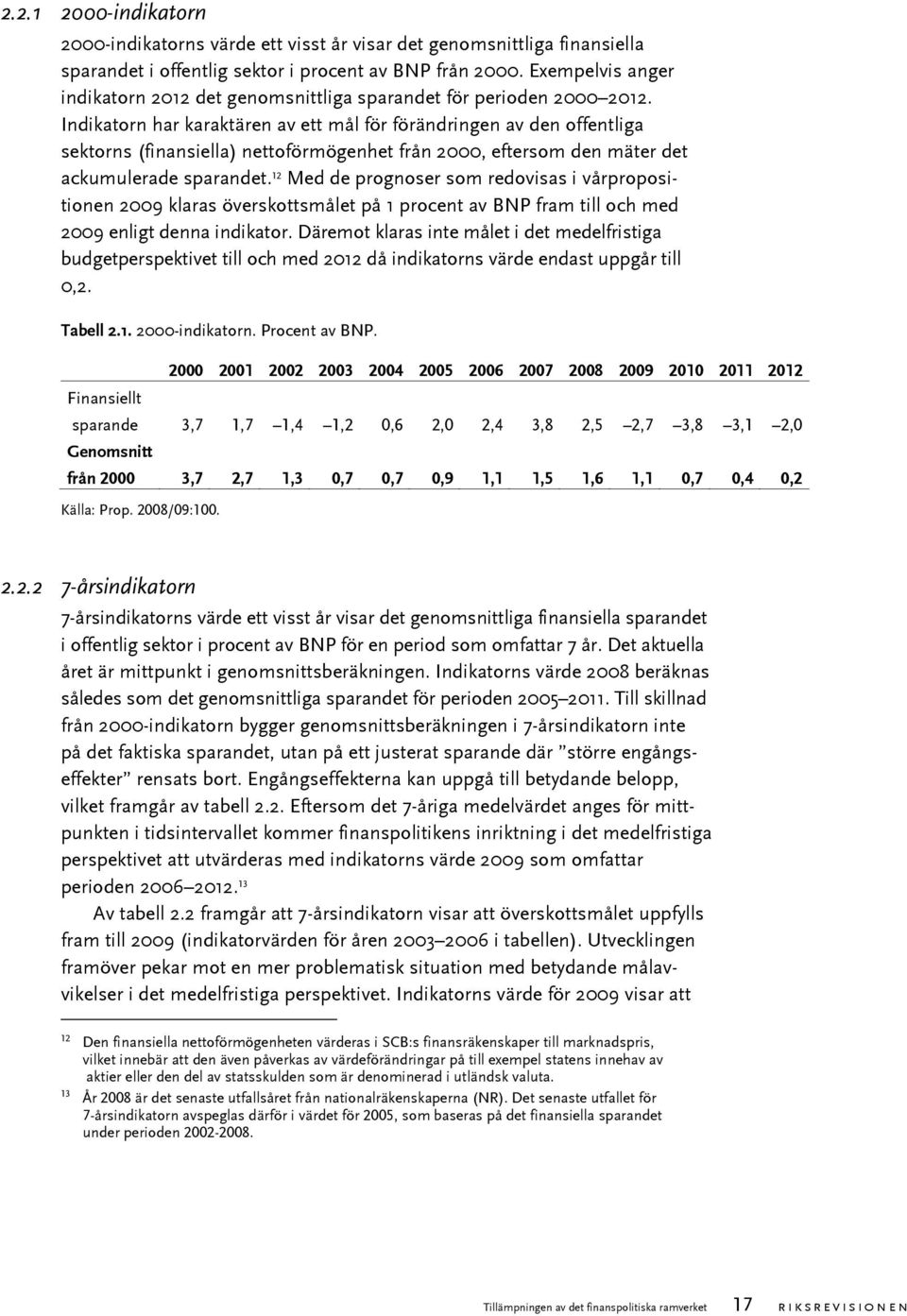 Indikatorn har karaktären av ett mål för förändringen av den offentliga sektorns (finansiella) nettoförmögenhet från 2000, eftersom den mäter det ackumulerade sparandet.