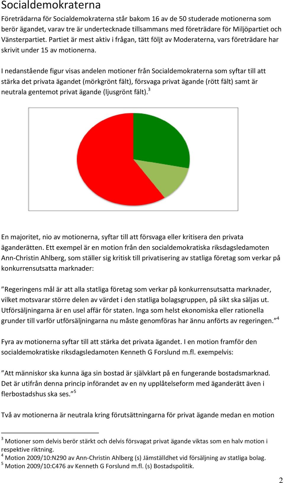 I nedanstående figur visas andelen motioner från Socialdemokraterna som syftar till att stärka det a t (mörkgrönt fält), försvaga (rött fält) samt är neutrala gentemot (ljusgrönt fält).
