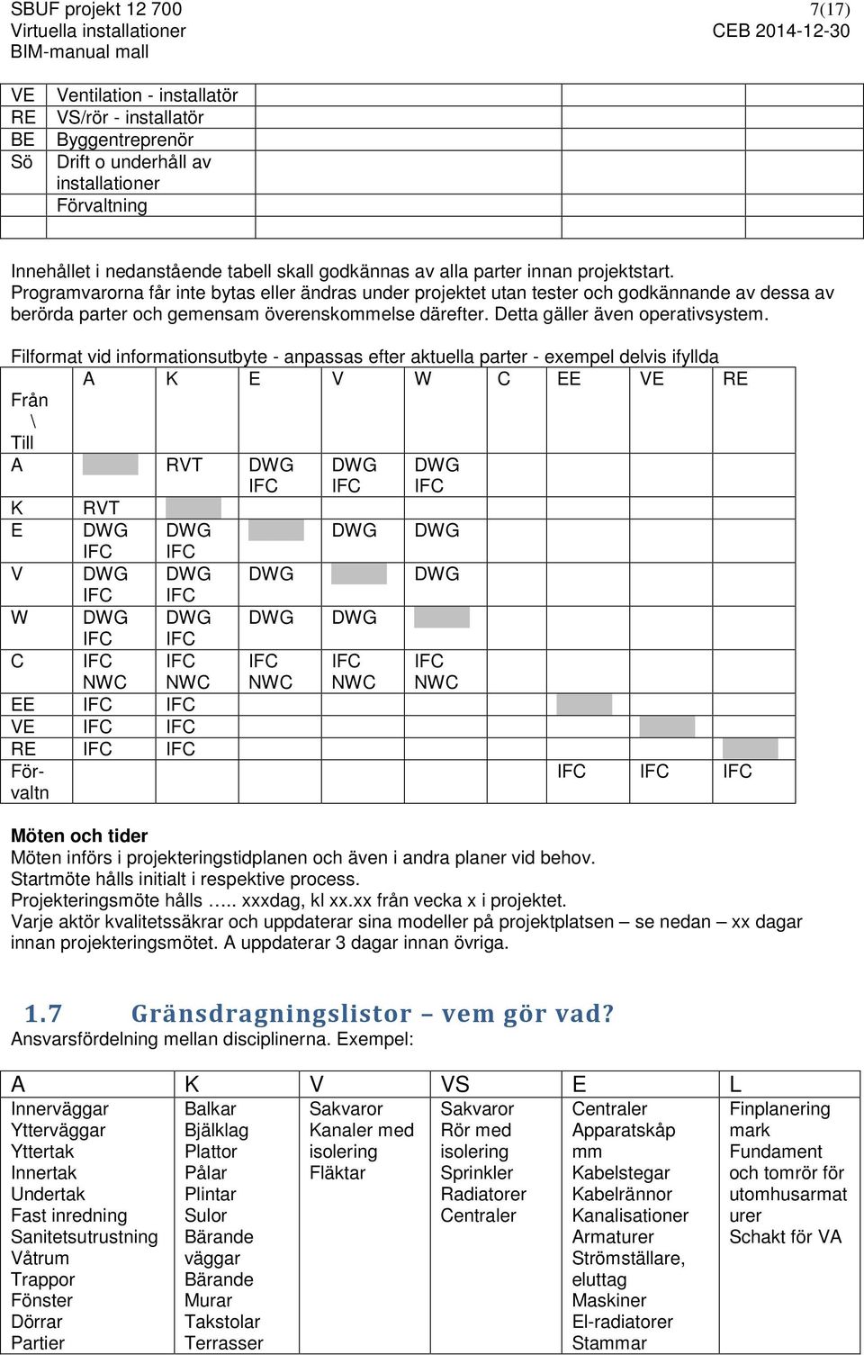 Detta gäller även operativsystem.