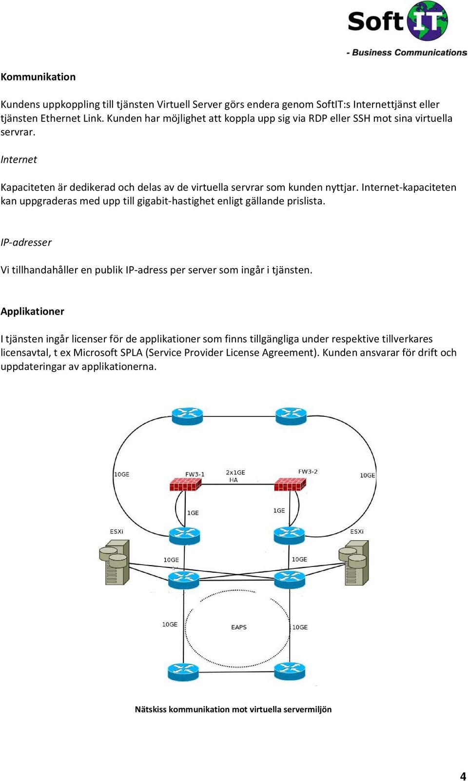 Internet-kapaciteten kan uppgraderas med upp till gigabit-hastighet enligt gällande prislista. IP-adresser Vi tillhandahåller en publik IP-adress per server som ingår i tjänsten.
