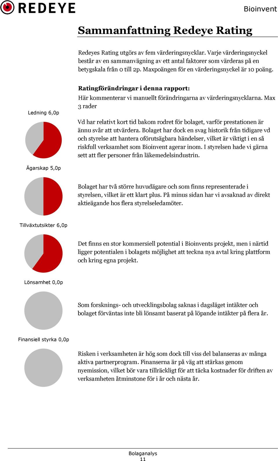 Ledning 6,0p Ratingförändringar i denna rapport: Här kommenterar vi manuellt förändringarna av värderingsnycklarna.