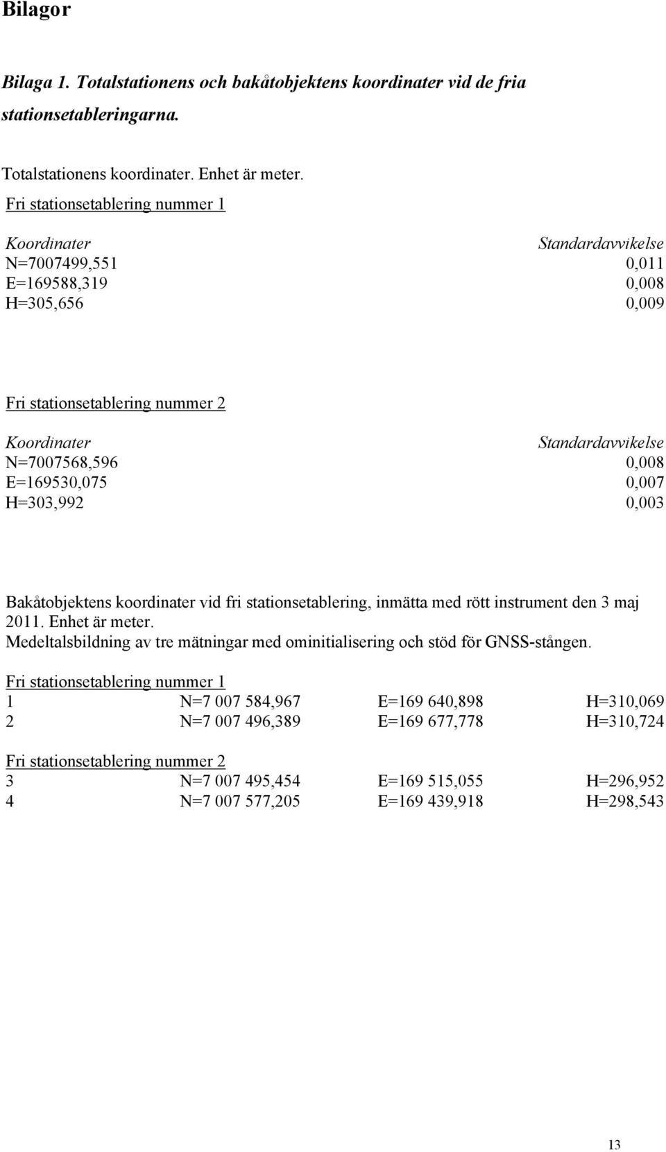 E=169530,075 0,007 H=303,992 0,003 Bakåtobjektens koordinater vid fri stationsetablering, inmätta med rött instrument den 3 maj 2011. Enhet är meter.