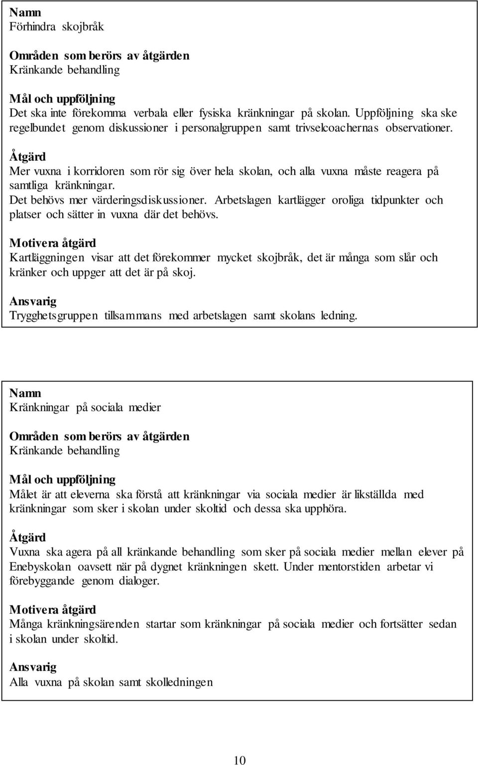 Åtgärd Mer vuxna i korridoren som rör sig över hela skolan, och alla vuxna måste reagera på samtliga kränkningar. Det behövs mer värderingsdiskussioner.