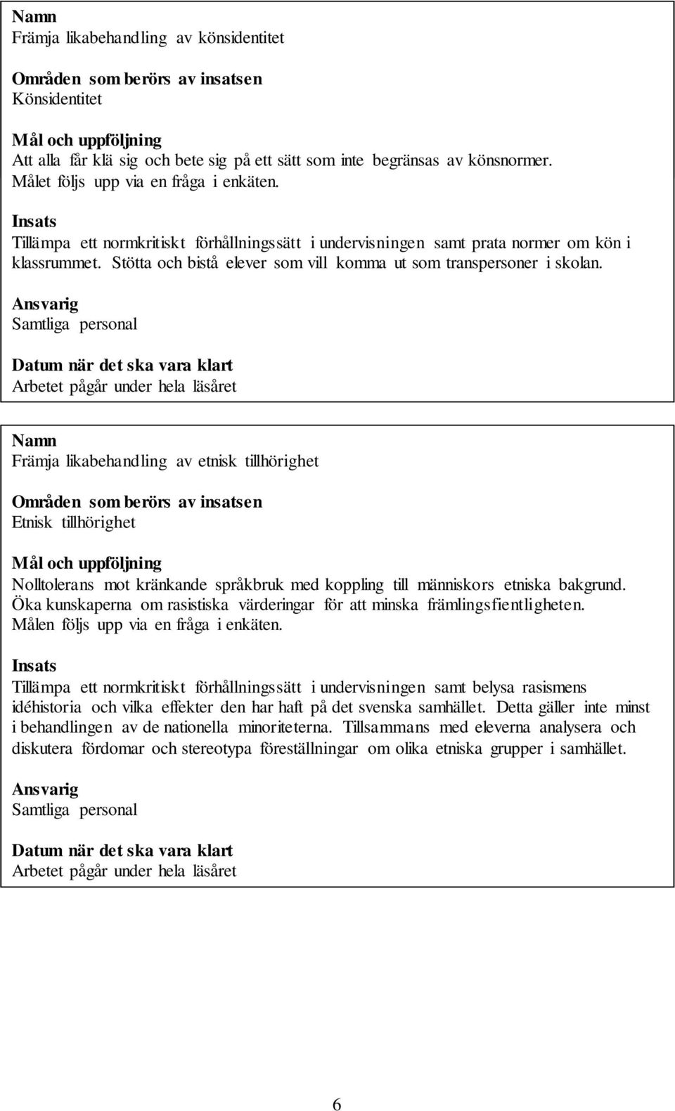 Samtlig personal Datum Att alla när får det klä ska sig och vara bete klart sig Arbetet på ett pågår sätt som under inte hela begränsas läsåret av könsnormer. Målet följs upp via en fråga i enkäten.