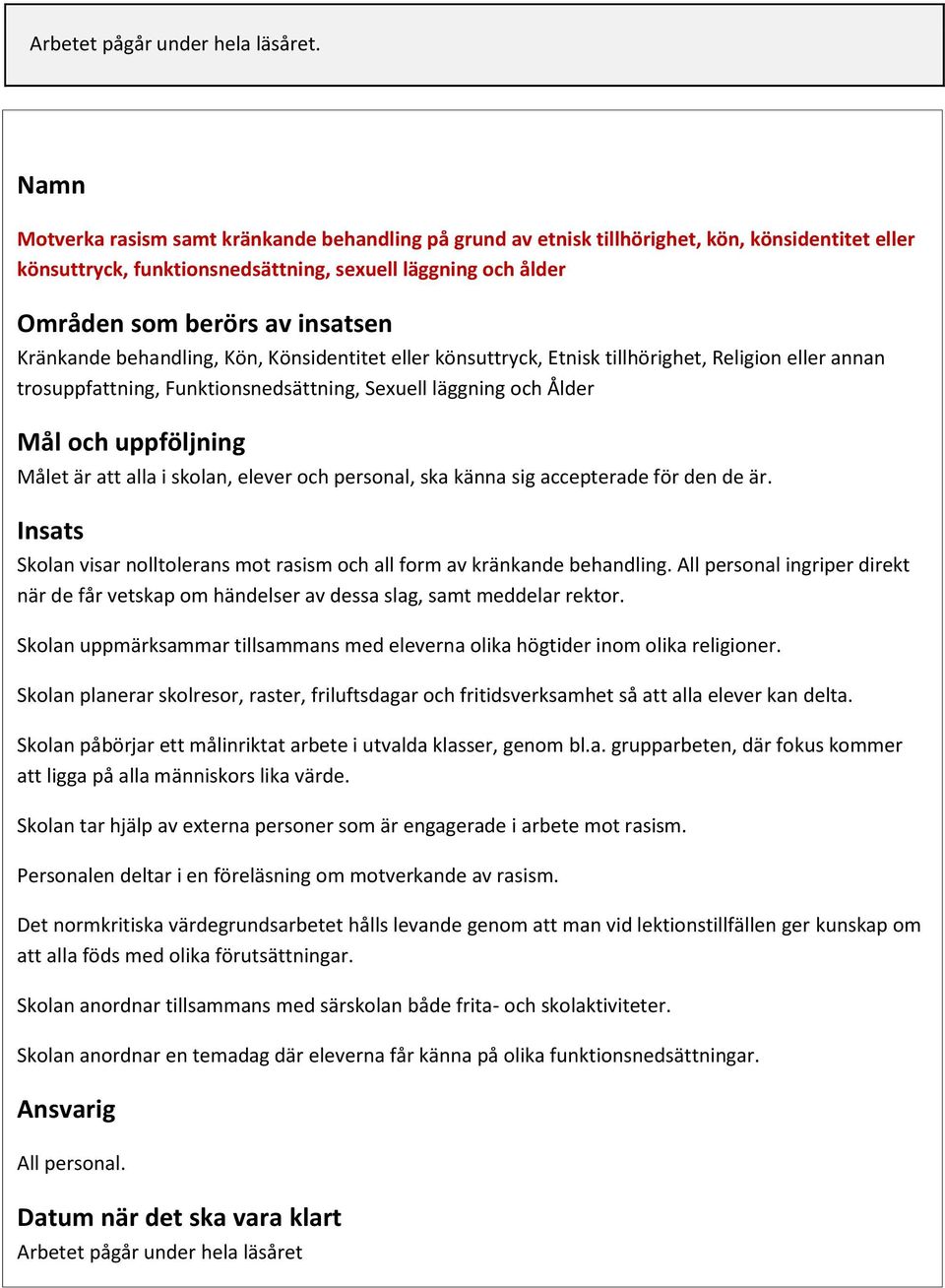 Kränkande behandling, Kön, Könsidentitet eller könsuttryck, Etnisk tillhörighet, Religion eller annan trosuppfattning, Funktionsnedsättning, Sexuell läggning och Ålder Mål och uppföljning Målet är