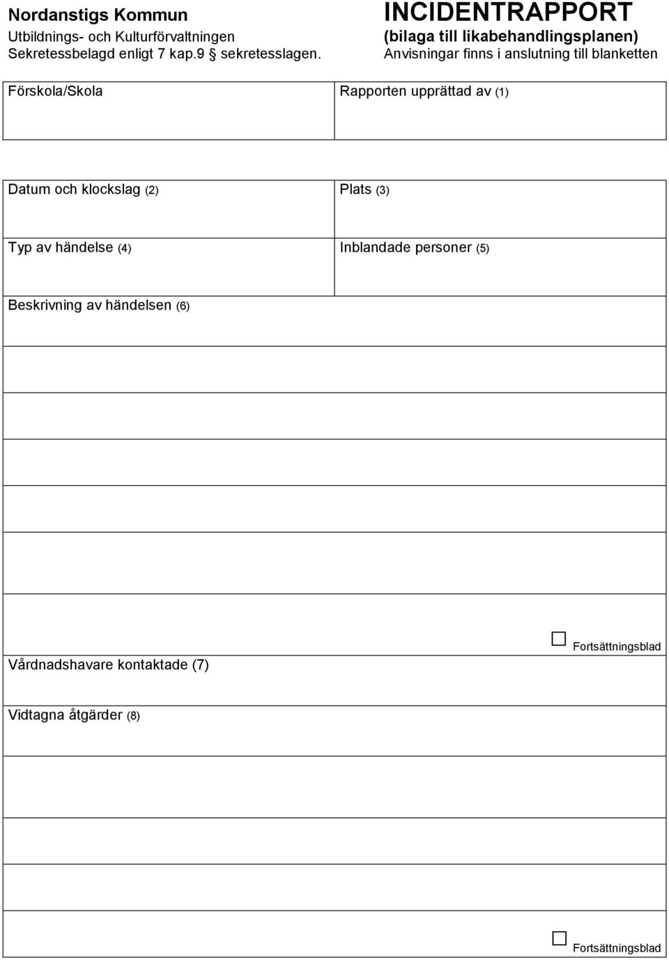 Förskola/Skola Rapporten upprättad av (1) Datum och klockslag (2) Plats (3) Typ av händelse (4) Inblandade