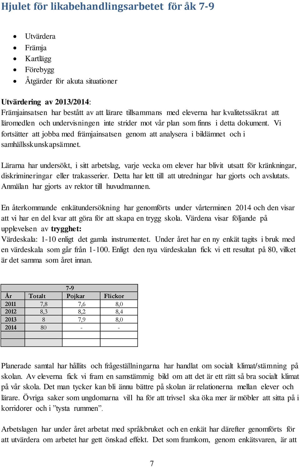 Vi fortsätter att jobba med främjainsatsen genom att analysera i bildämnet och i samhällsskunskapsämnet.