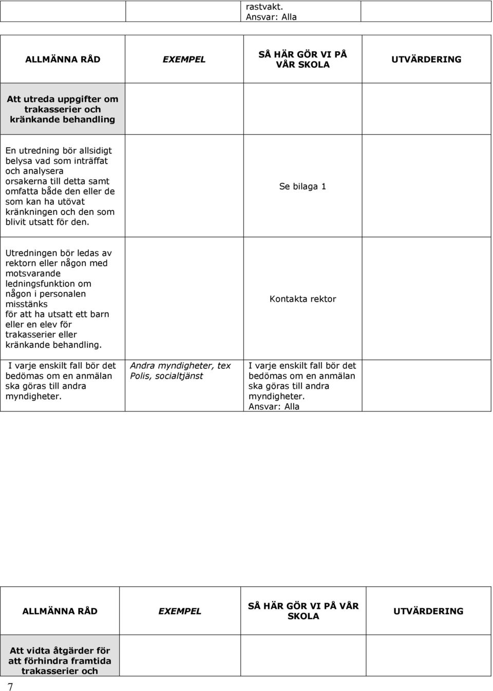 analysera orsakerna till detta samt omfatta både den eller de som kan ha utövat kränkningen och den som blivit utsatt för den.