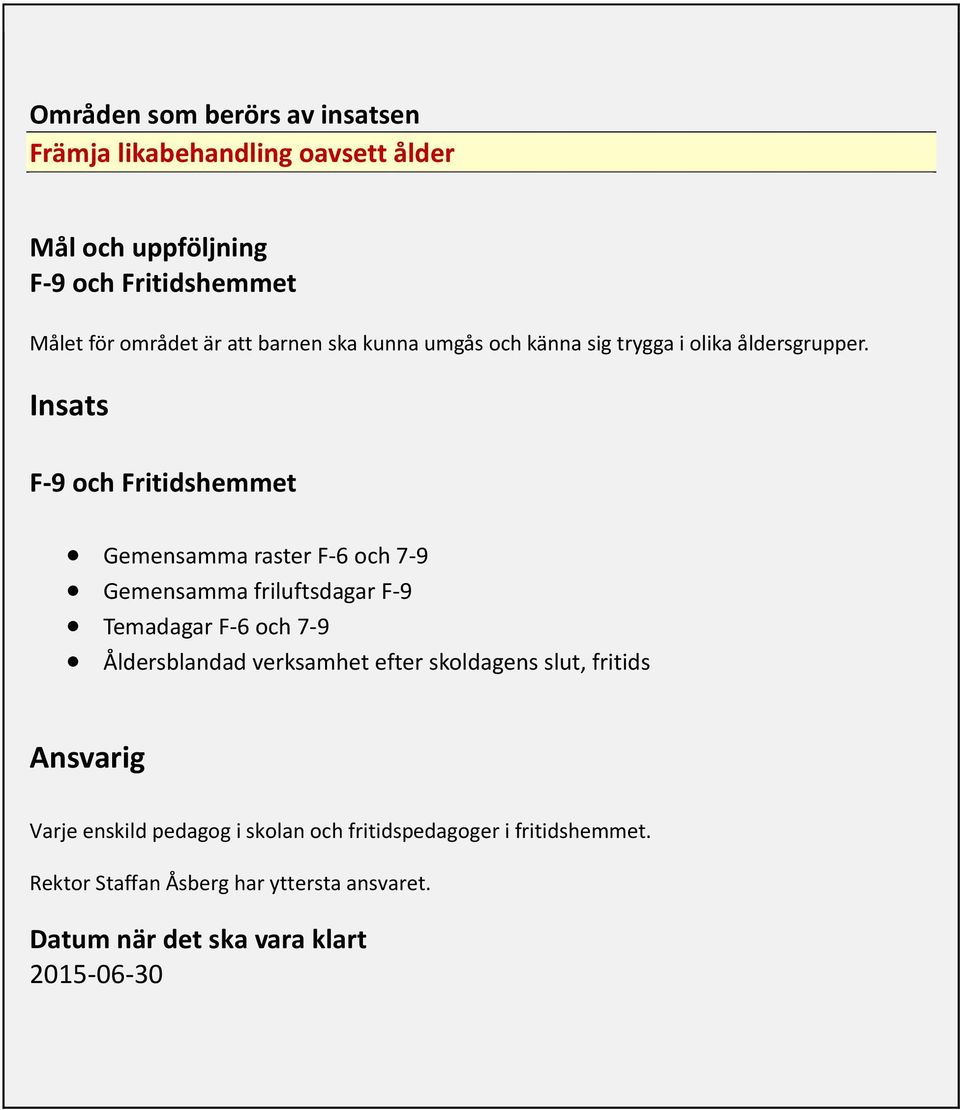 Insats F-9 och Fritidshemmet Gemensamma raster F-6 och 7-9 Gemensamma friluftsdagar F-9 Temadagar F-6 och 7-9 Åldersblandad