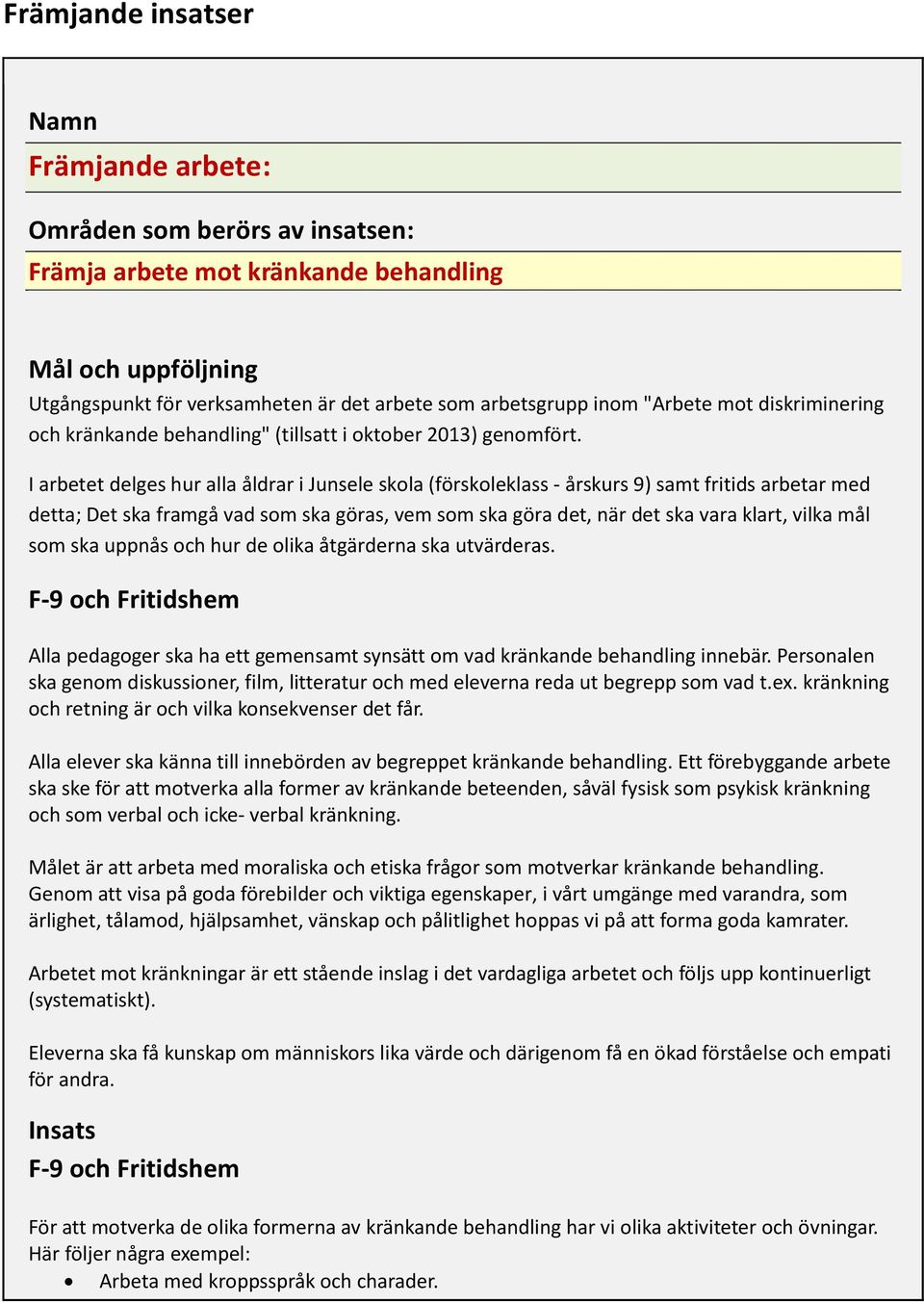 I arbetet delges hur alla åldrar i Junsele skola (förskoleklass - årskurs 9) samt fritids arbetar med detta; Det ska framgå vad som ska göras, vem som ska göra det, när det ska vara klart, vilka mål