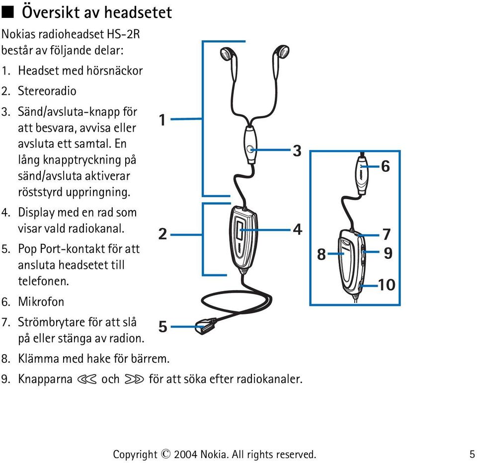 4. Display med en rad som visar vald radiokanal. 5. Pop Port-kontakt för att ansluta headsetet till telefonen. 6. Mikrofon 7.