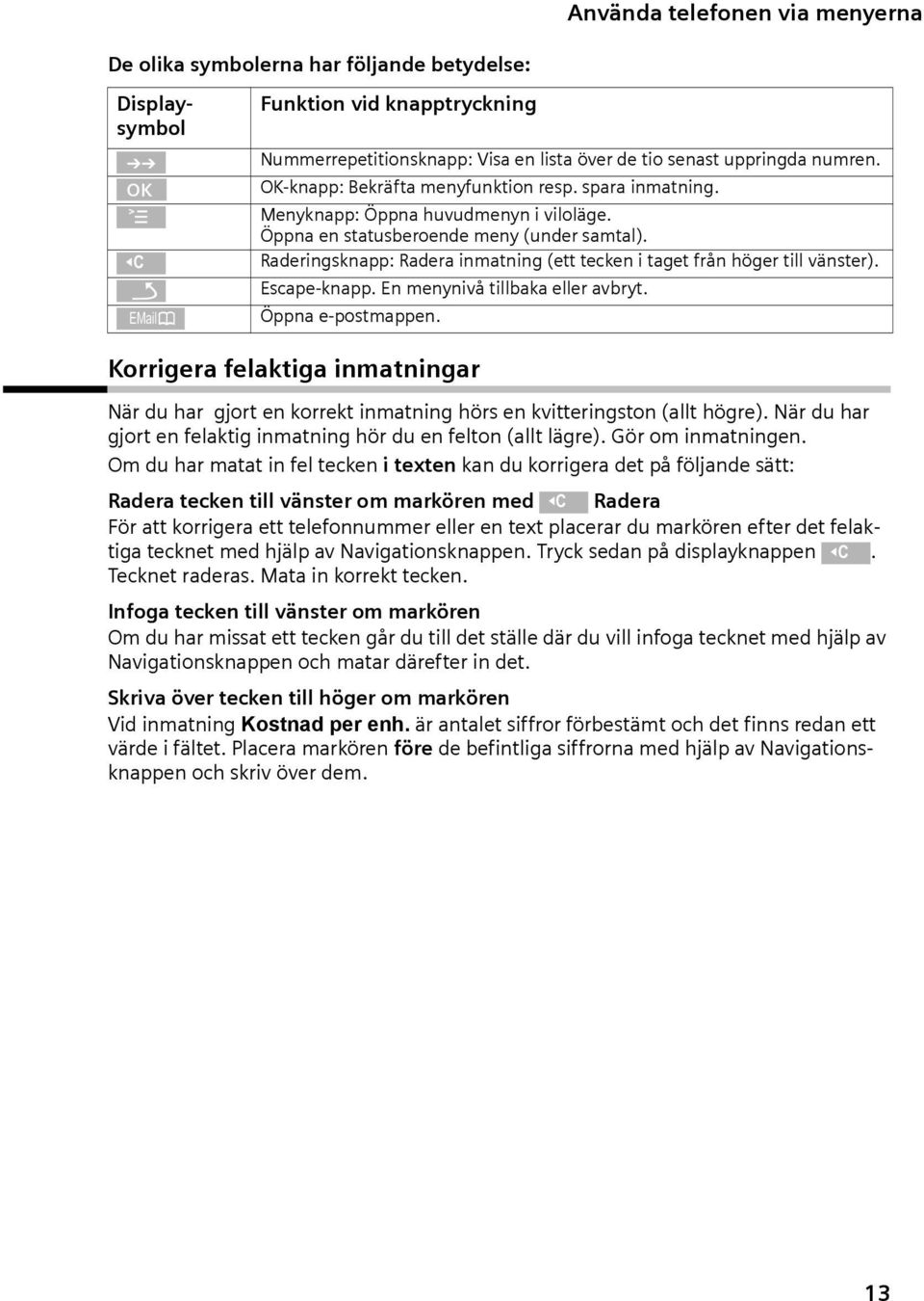 Rderingsknpp: Rder inmtning (ett tecken i tget från höger till vänster). Escpe-knpp. En menynivå tillbk eller vbryt. Öppn e-postmppen.