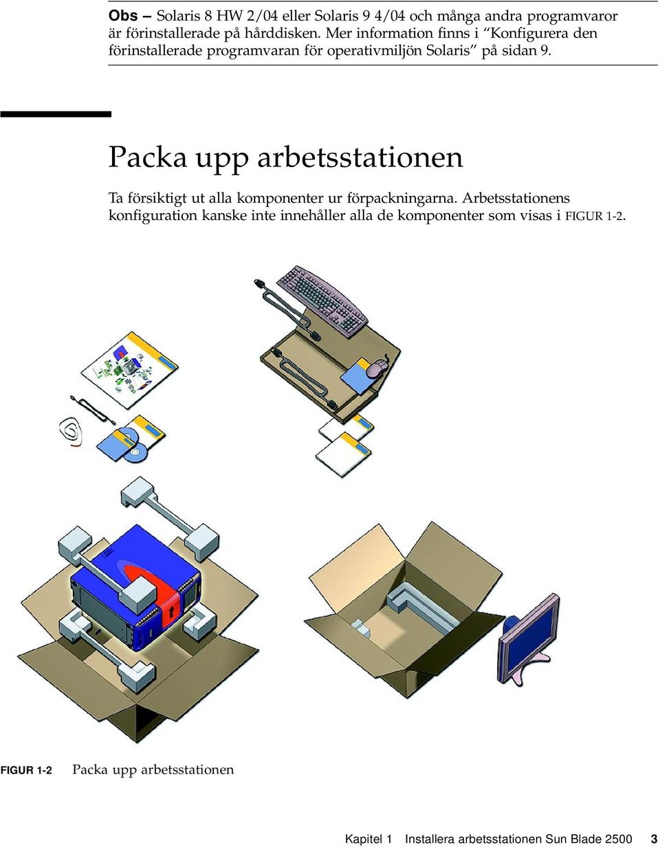 Packa upp arbetsstationen Ta försiktigt ut alla komponenter ur förpackningarna.