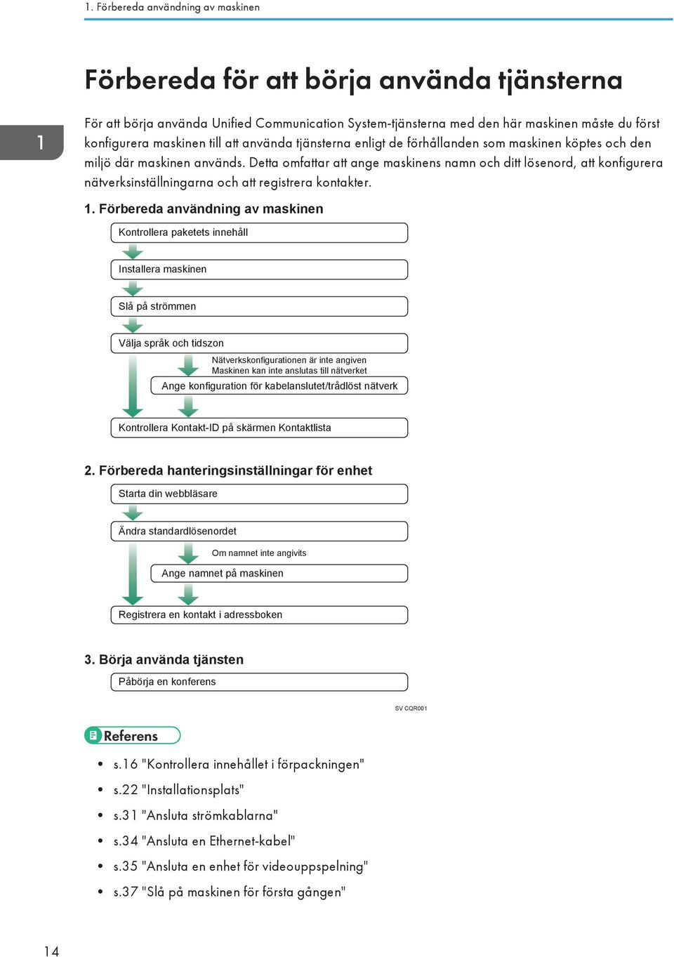 Detta omfattar att ange maskinens namn och ditt lösenord, att konfigurera nätverksinställningarna och att registrera kontakter. 1.