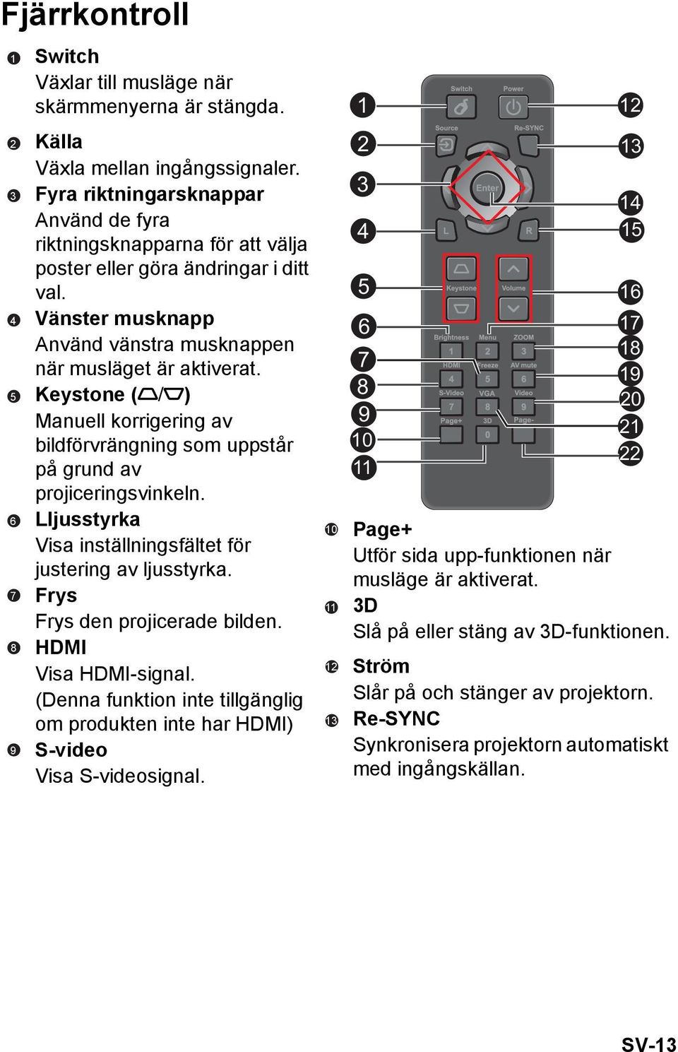 Keystone ( / ) Manuell korrigering av bildförvrängning som uppstår på grund av projiceringsvinkeln. Lljusstyrka Visa inställningsfältet för justering av ljusstyrka. Frys Frys den projicerade bilden.