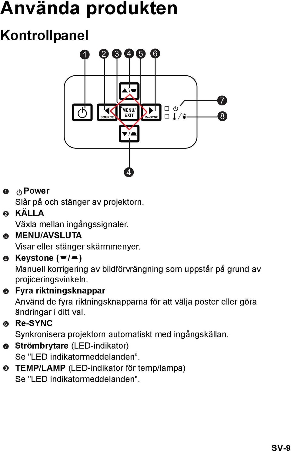 Fyra riktningsknappar Använd de fyra riktningsknapparna för att välja poster eller göra ändringar i ditt val.