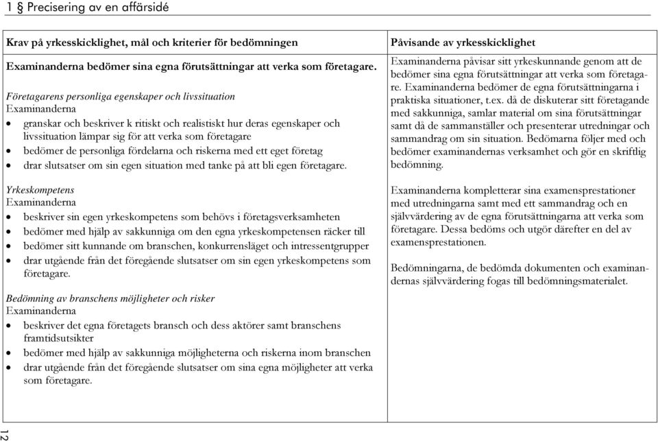 personliga fördelarna och riskerna med ett eget företag drar slutsatser om sin egen situation med tanke på att bli egen företagare.