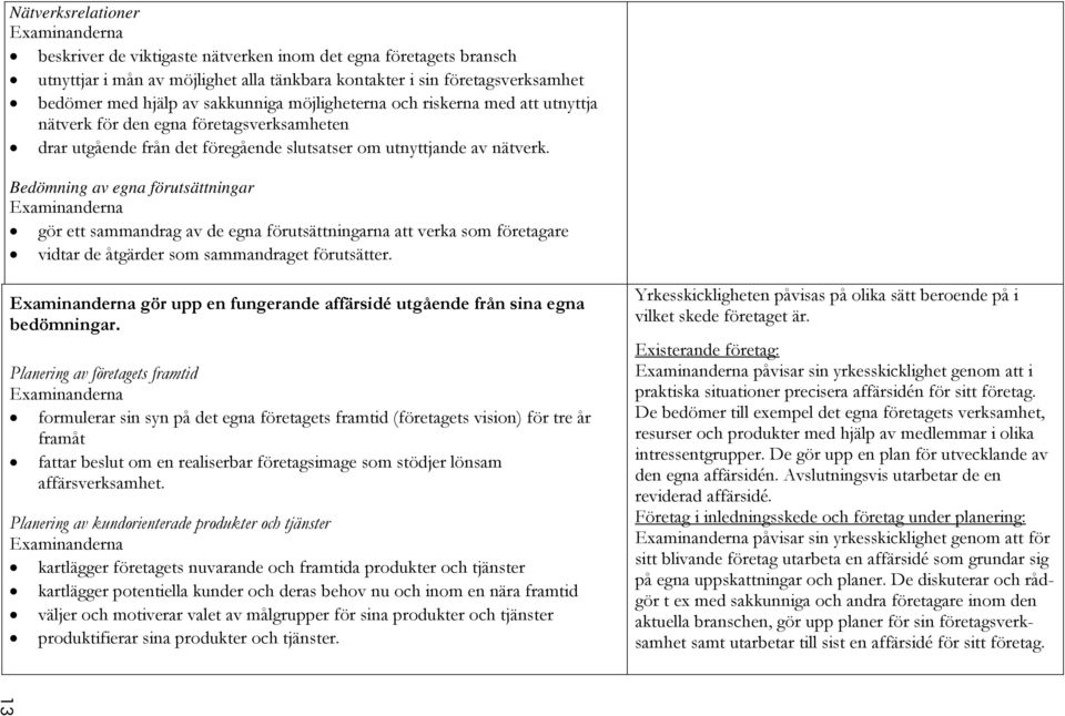 Bedömning av egna förutsättningar gör ett sammandrag av de egna förutsättningarna att verka som företagare vidtar de åtgärder som sammandraget förutsätter.