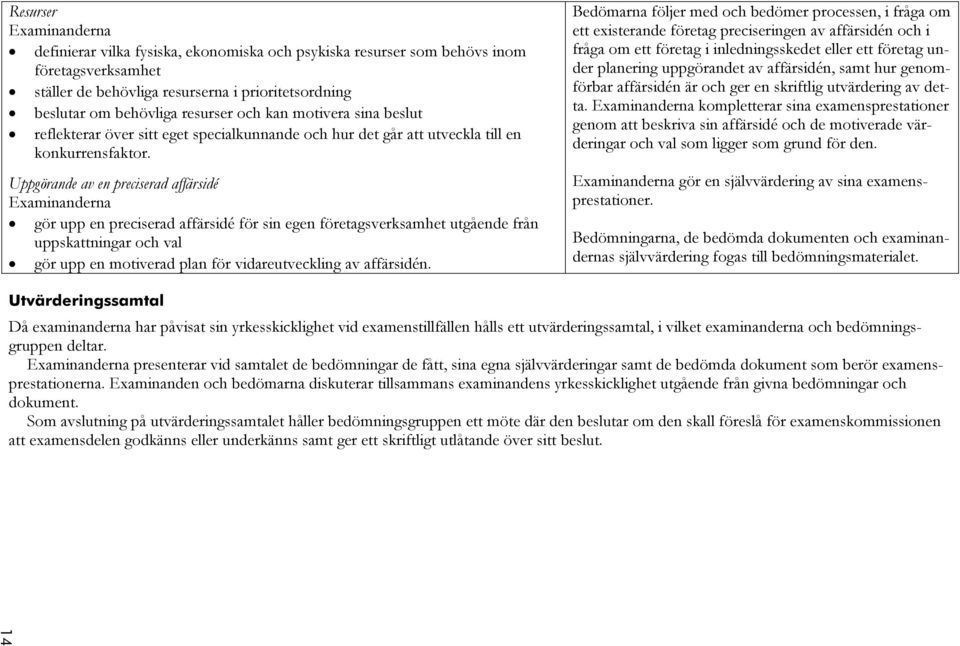 Uppgörande av en preciserad affärsidé gör upp en preciserad affärsidé för sin egen företagsverksamhet utgående från uppskattningar och val gör upp en motiverad plan för vidareutveckling av affärsidén.