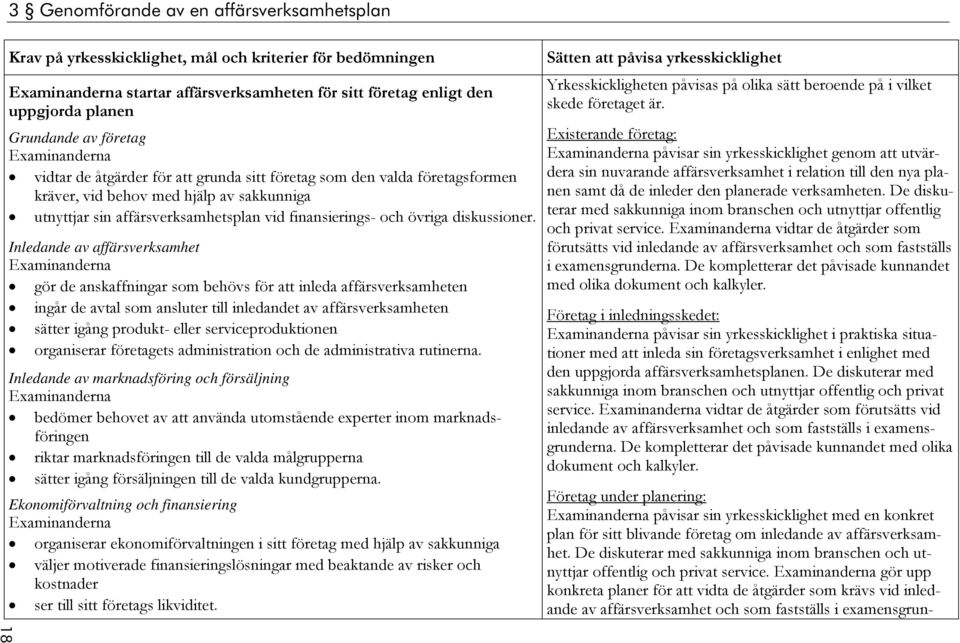 Inledande av affärsverksamhet gör de anskaffningar som behövs för att inleda affärsverksamheten ingår de avtal som ansluter till inledandet av affärsverksamheten sätter igång produkt- eller