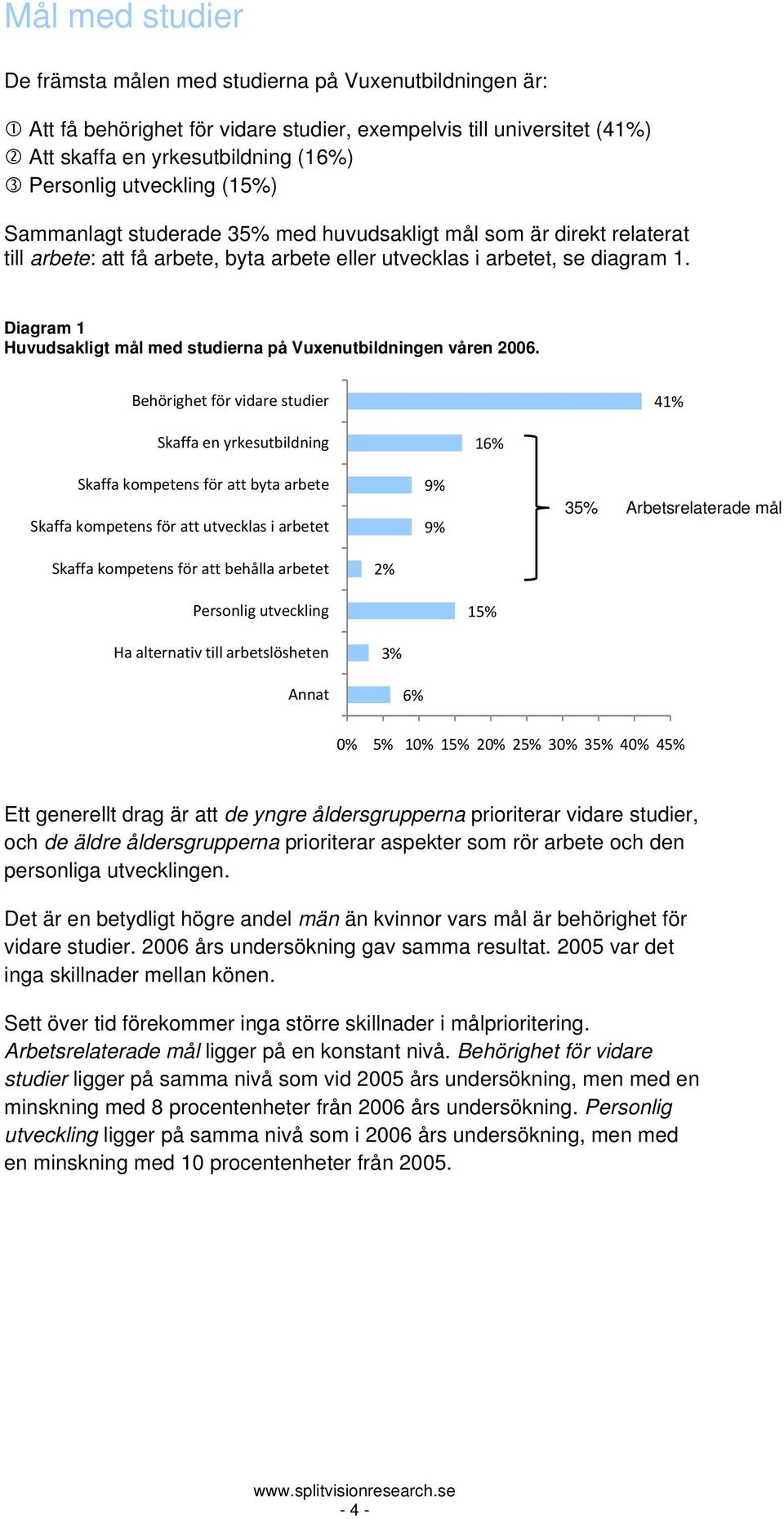 Diagram 1 Huvudsakligt mål med studierna på Vuxenutbildningen våren 2006.