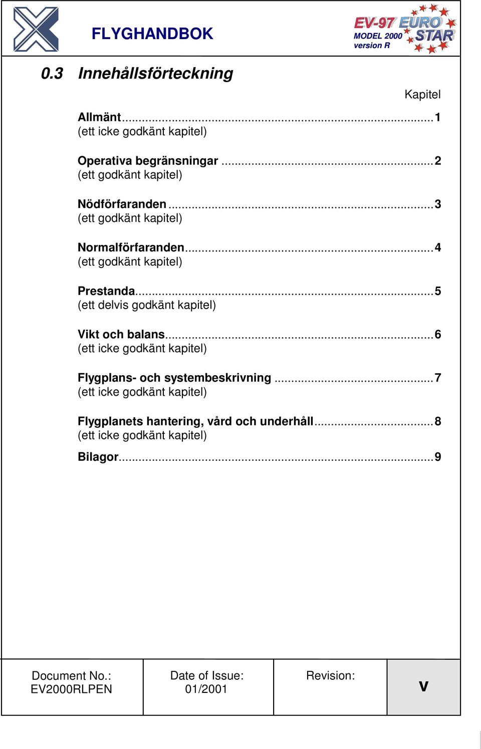 ..4 (ett godkänt kapitel) Prestanda...5 (ett delvis godkänt kapitel) Vikt och balans.