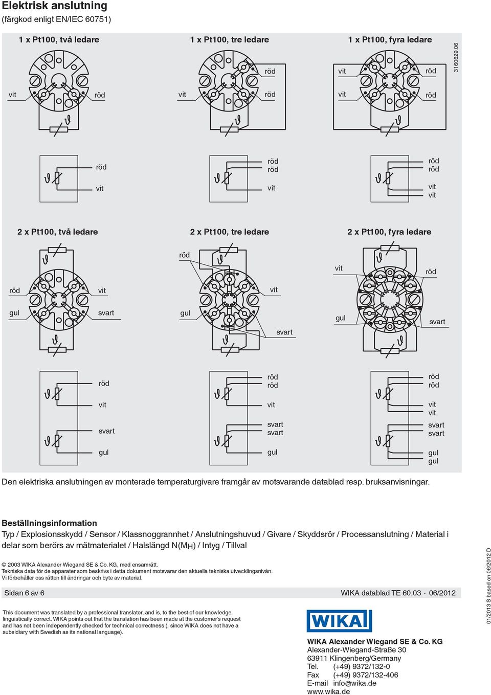 Beställningsinformation Typ / Explosionsskydd / Sensor / Klassnoggrannhet / Anslutningshuvud / Givare / Skyddsrör / / Material i delar som berörs av mätmaterialet / Halslängd N(M H ) / Intyg /