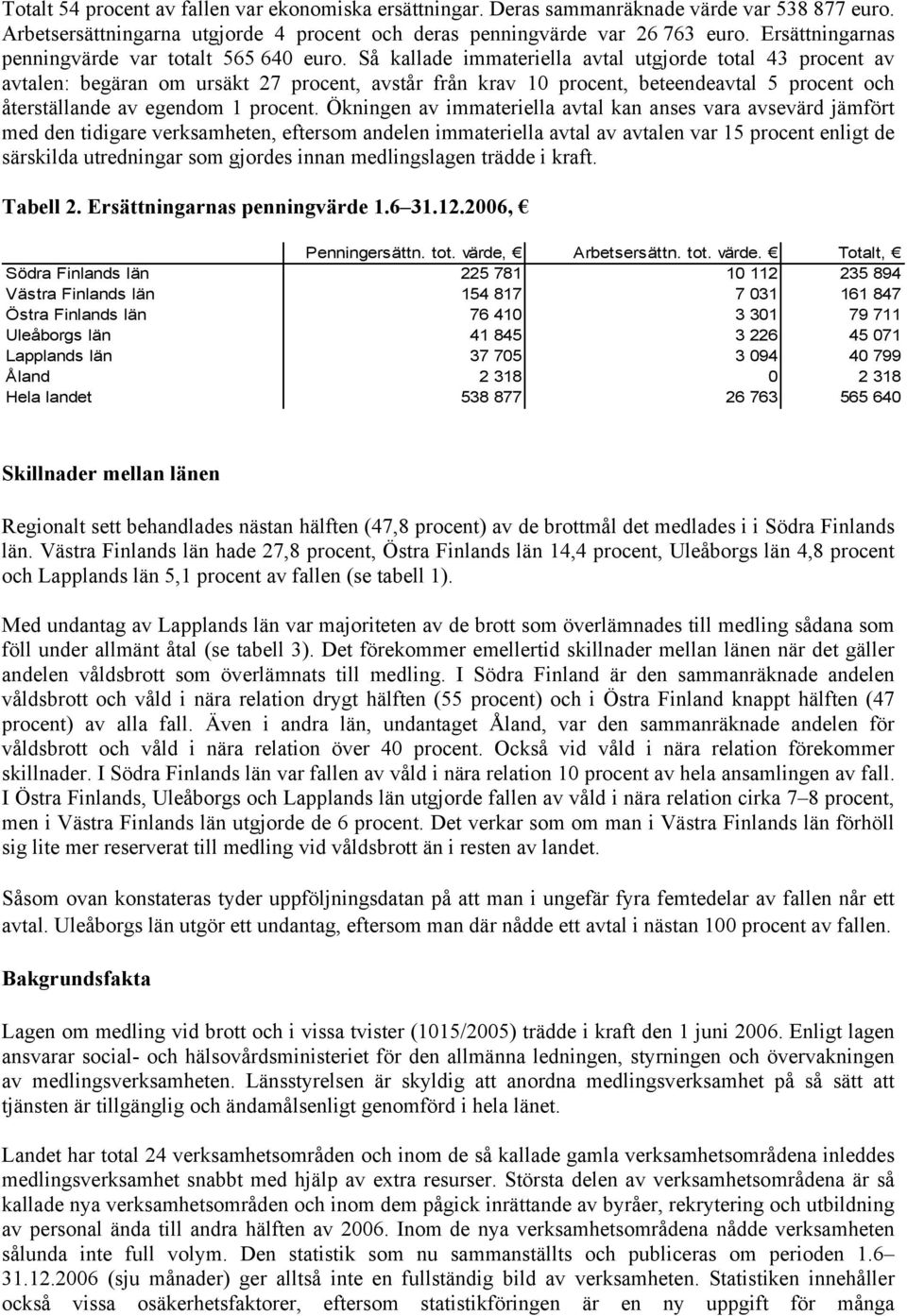 Så kallade immateriella avtal utgjorde total 43 procent av avtalen: begäran om ursäkt 27 procent, avstår från krav 10 procent, beteendeavtal 5 procent och återställande av egendom 1 procent.