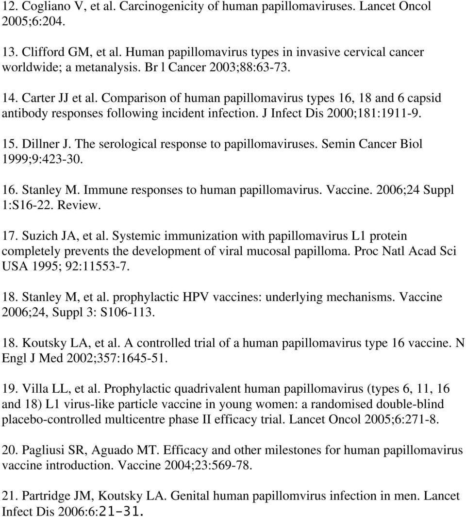 Dillner J. The serological response to papillomaviruses. Semin Cancer Biol 1999;9:423-30. 16. Stanley M. Immune responses to human papillomavirus. Vaccine. 2006;24 Suppl 1:S16-22. Review. 17.