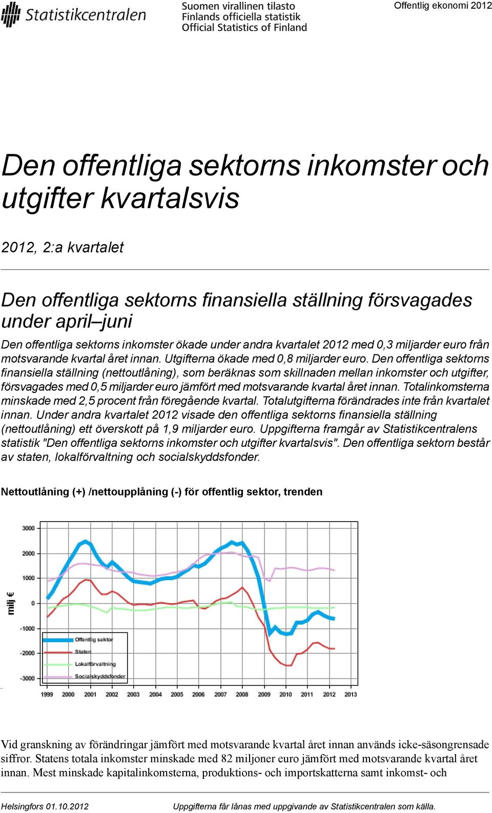 Den offentliga sektorns finansiella ställning (nettoutlåning), som beräknas som skillnaden mellan inkomster och utgifter, försvagades med 0,5 miljarder euro jämfört med motsvarande kvartal året innan.