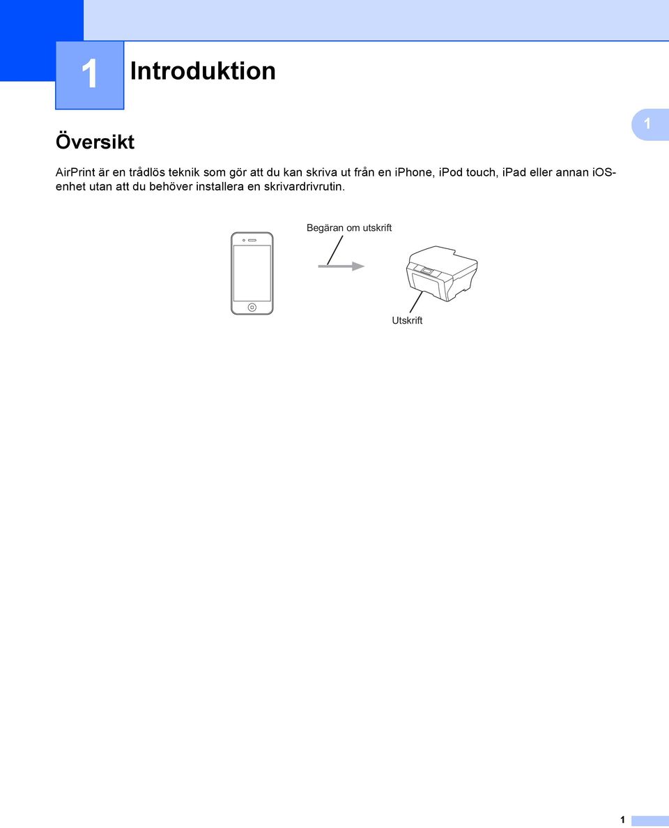 touch, ipad eller annan iosenhet utan att du behöver