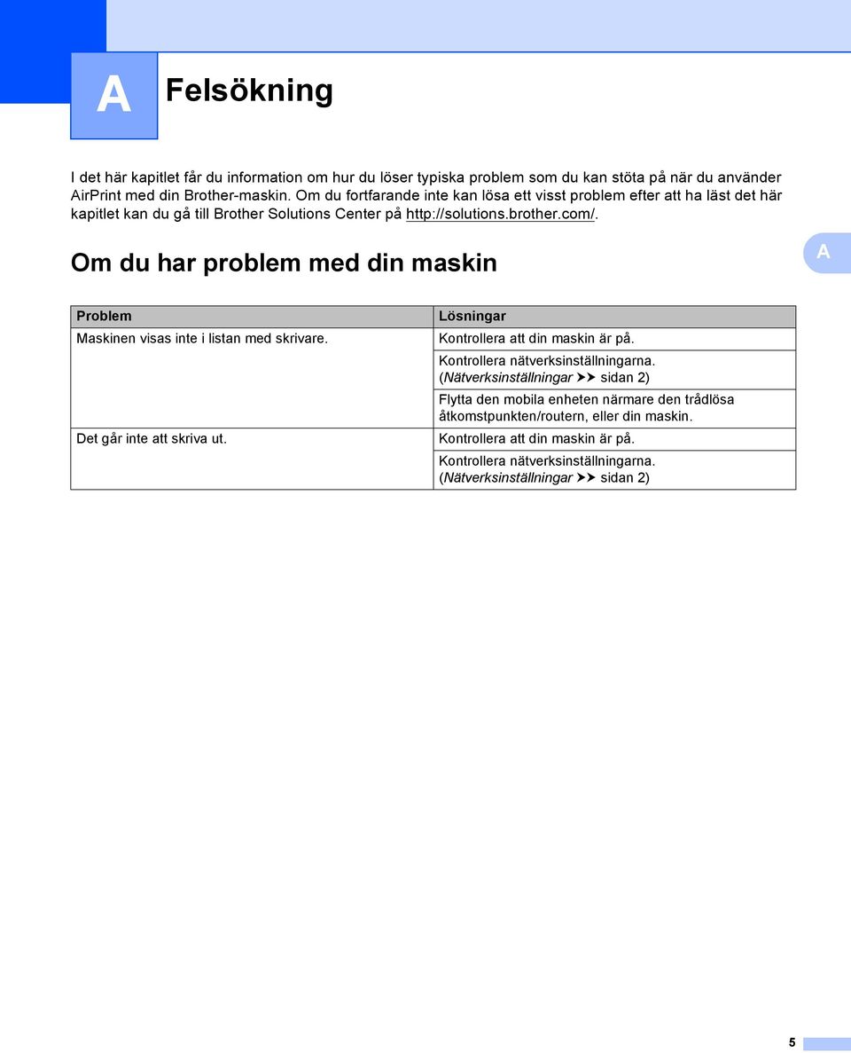 Om du har problem med din maskin Problem Maskinen visas inte i listan med skrivare. Det går inte att skriva ut. Lösningar Kontrollera att din maskin är på.