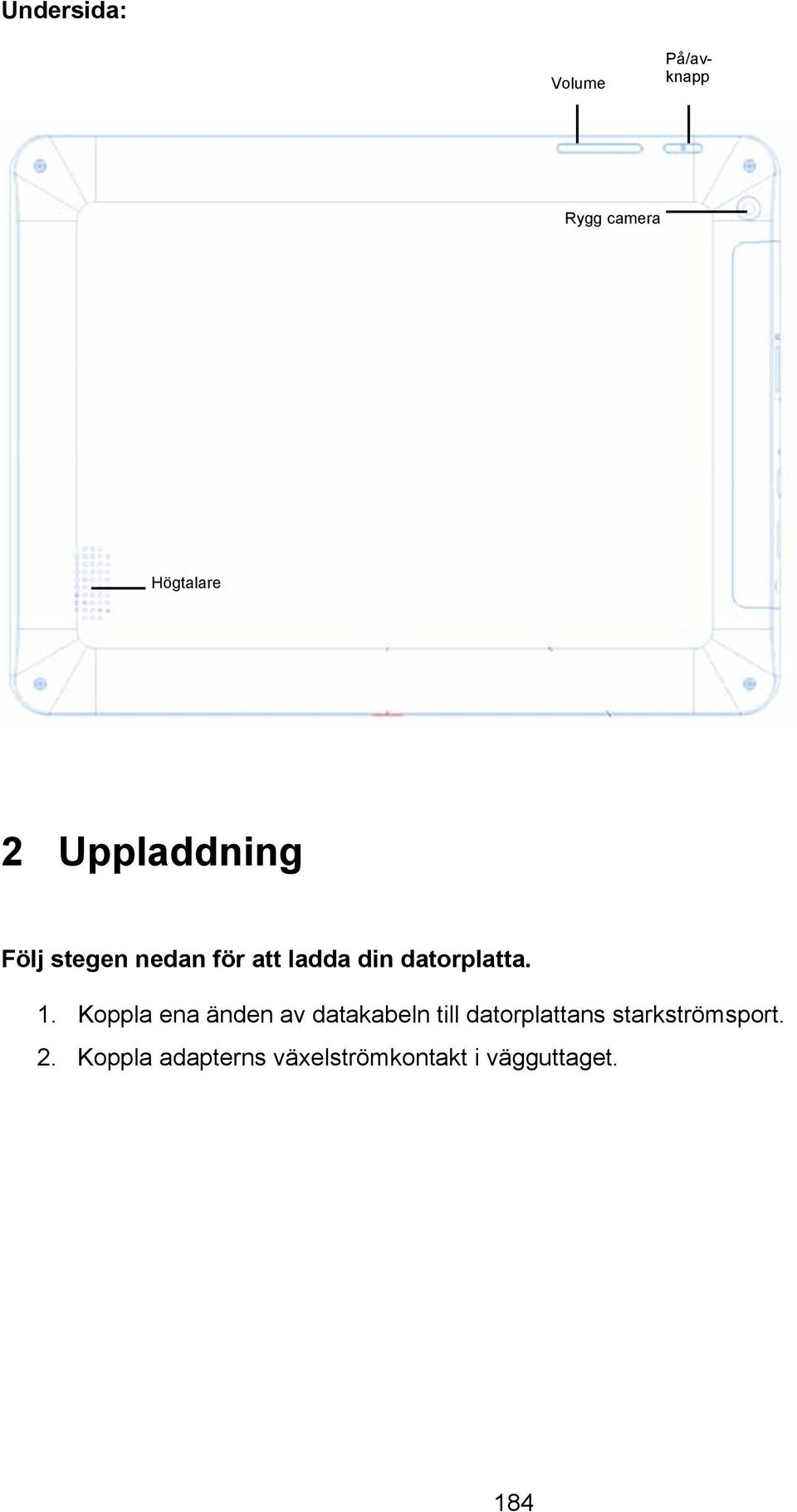 1. Koppla ena änden av datakabeln till datorplattans