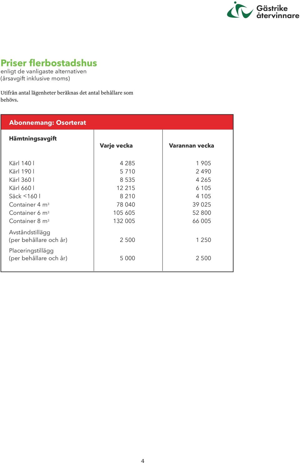 Abonnemang: Osorterat Hämtningsavgift Varje vecka Varannan vecka Kärl 140 l 4 285 1 905 Kärl 190 l 5 710 2 490 Kärl 360 l 8 535 4