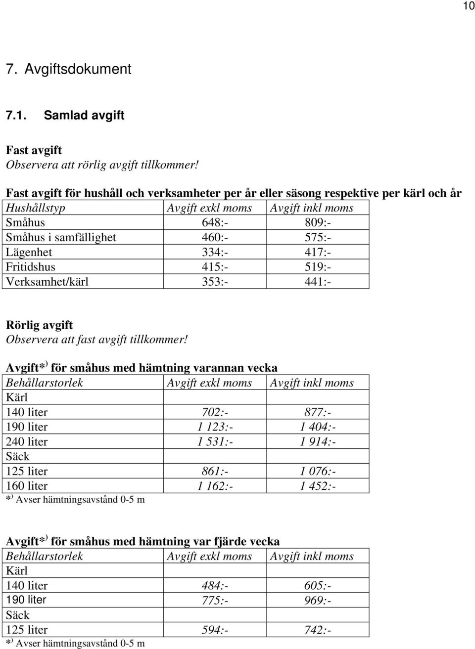 334:- 417:- Fritidshus 415:- 519:- Verksamhet/kärl 353:- 441:- Rörlig avgift Observera att fast avgift tillkommer!