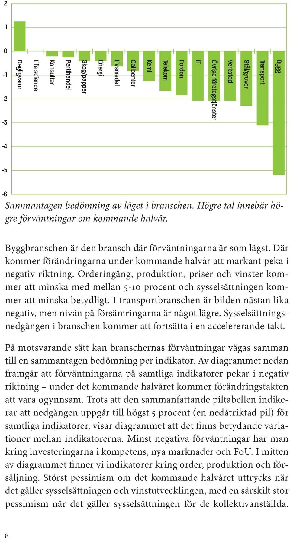 Där kommer förändringarna under kommande halvår att markant peka i -1 negativ riktning.