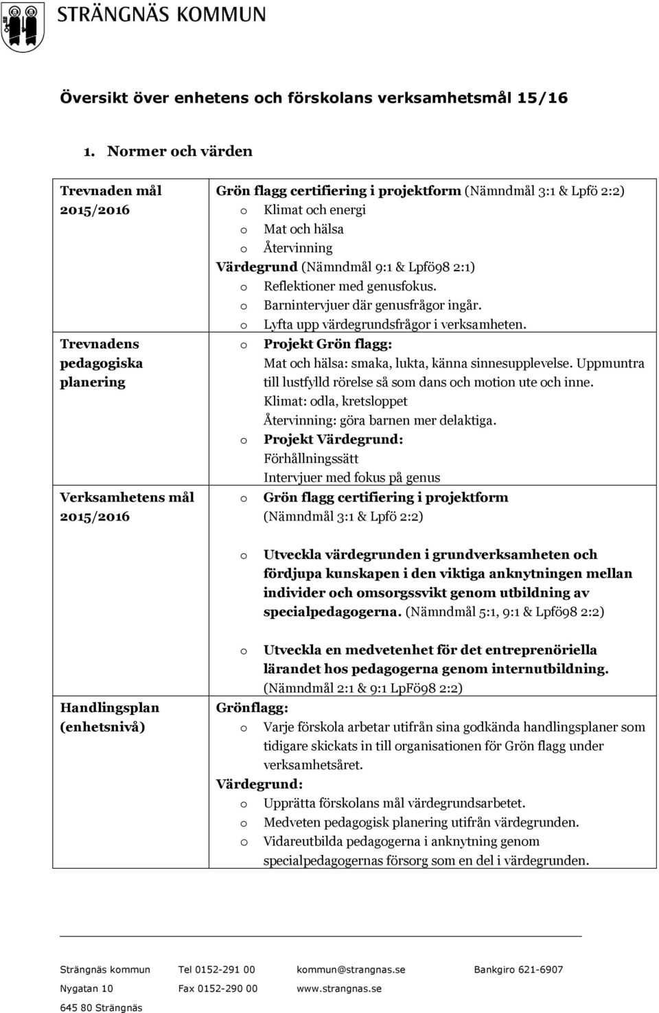 genusfkus. Barnintervjuer där genusfrågr ingår. Lyfta upp värdegrundsfrågr i verksamheten. Prjekt Grön flagg: Mat ch hälsa: smaka, lukta, känna sinnesupplevelse.