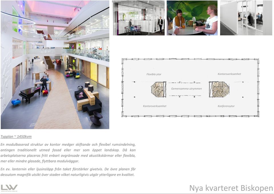 Då kan arbetsplatserna placeras fritt enbart avgränsade med akustikskärmar eller flexibla, mer eller mindre glasade, flyttbara