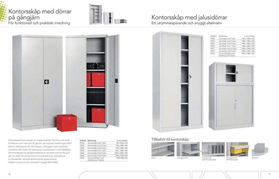 465 x 1200 x 435 70271 Jalusiskåp med /2 hyllor 1040 x 1200 x 435 70272 Jalusiskåp med 4 hyllor 1990 x 1200 x 435 70337 Kontor/klädskåp med klädstång och hyllplan 1990 x 1000 x 435 Helsvetsade