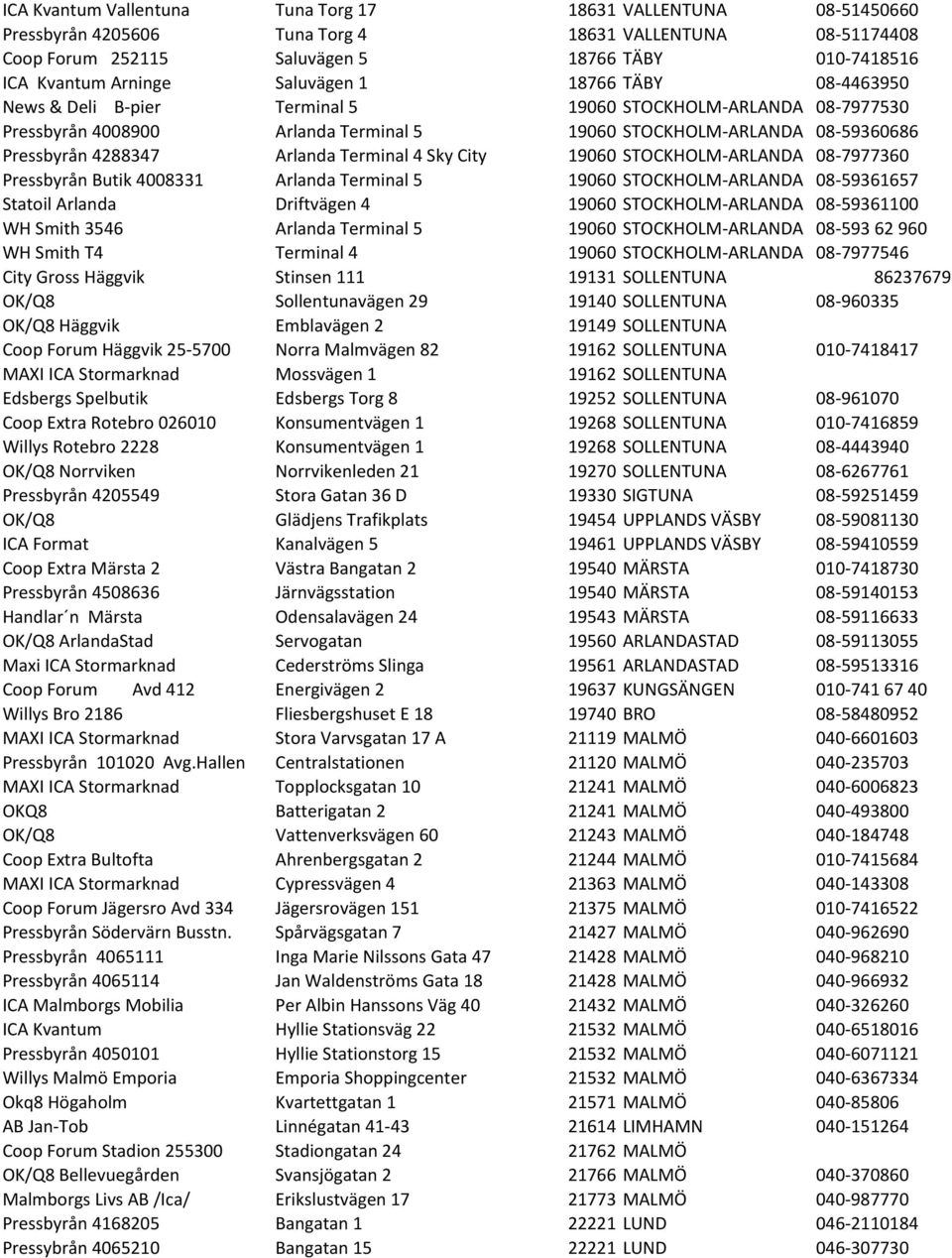 Arlanda Terminal 4 Sky City 19060 STOCKHOLM- ARLANDA 08-7977360 Pressbyrån Butik 4008331 Arlanda Terminal 5 19060 STOCKHOLM- ARLANDA 08-59361657 Statoil Arlanda Driftvägen 4 19060 STOCKHOLM- ARLANDA