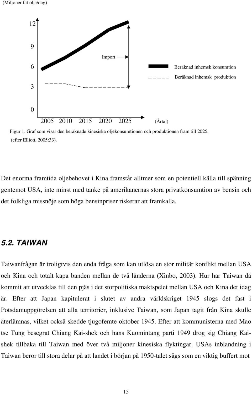 Det enorma framtida oljebehovet i Kina framstår alltmer som en potentiell källa till spänning gentemot USA, inte minst med tanke på amerikanernas stora privatkonsumtion av bensin och det folkliga