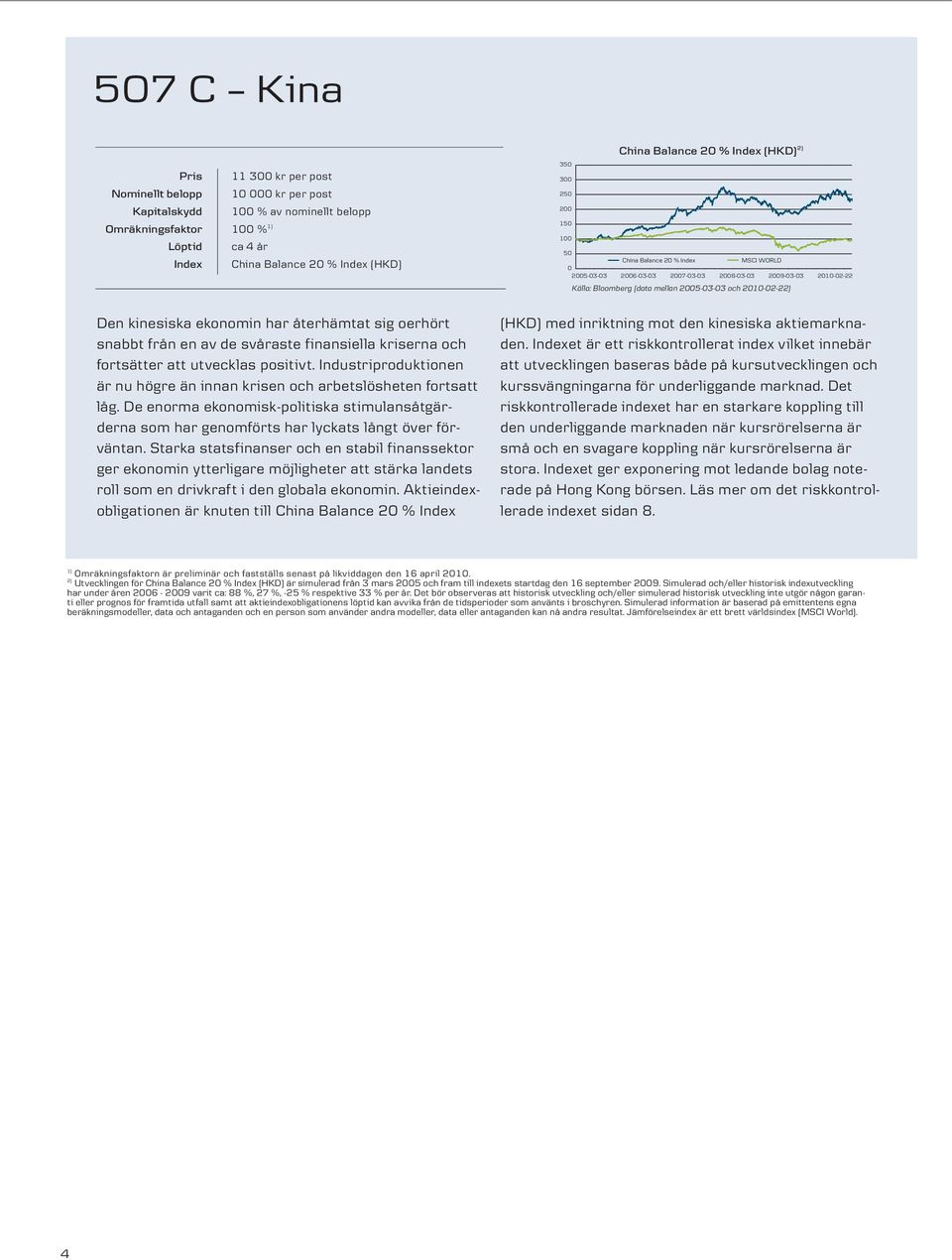 2010-02-22) 2010-02-22 Den kinesiska ekonomin har återhämtat sig oerhört snabbt från en av de svåraste finansiella kriserna och fortsätter att utvecklas positivt.