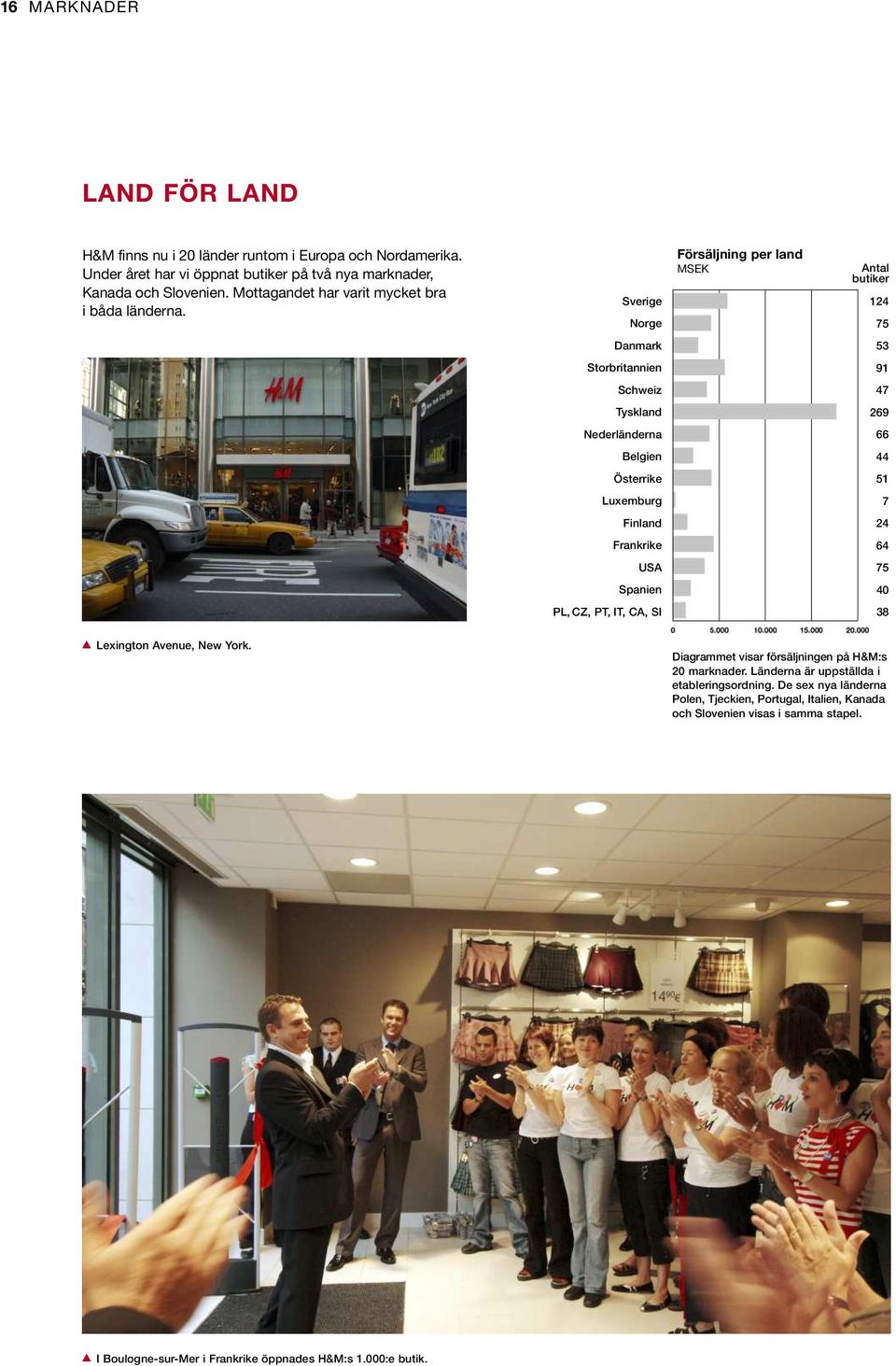 Årsredovisning Polotröja Karl Lagerfeld for H&M - PDF Free Download