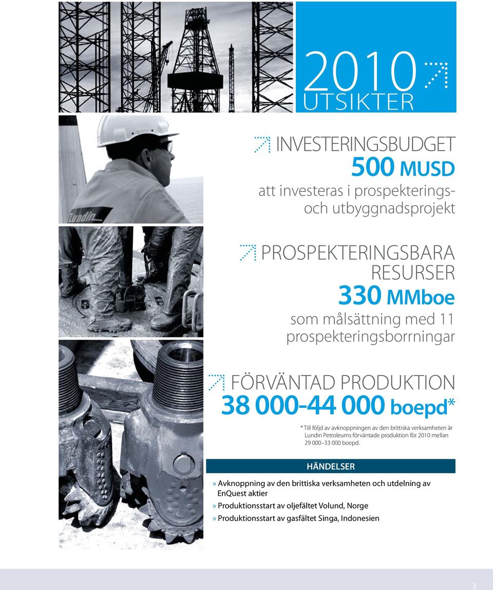 brittiska verksamheten är Lundin Petroleums förväntade produktion för 2010 mellan 29 000 33 000 boepd.