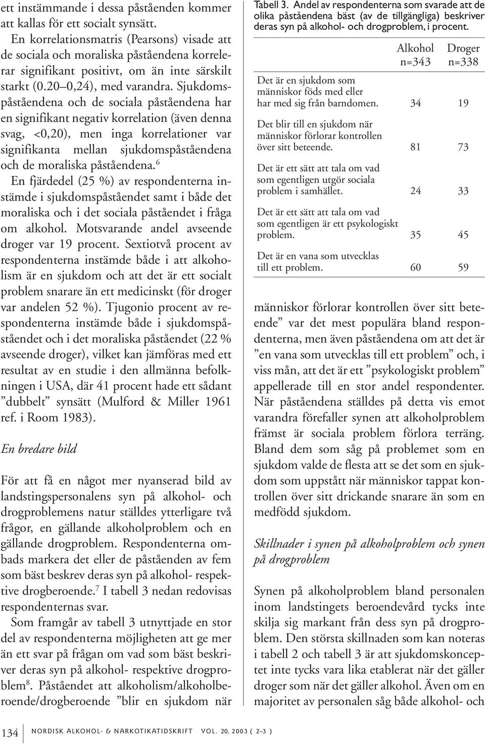 Sjukdomspåståendena och de sociala påståendena har en signifikant negativ korrelation (även denna svag, <0,20), men inga korrelationer var signifikanta mellan sjukdomspåståendena och de moraliska
