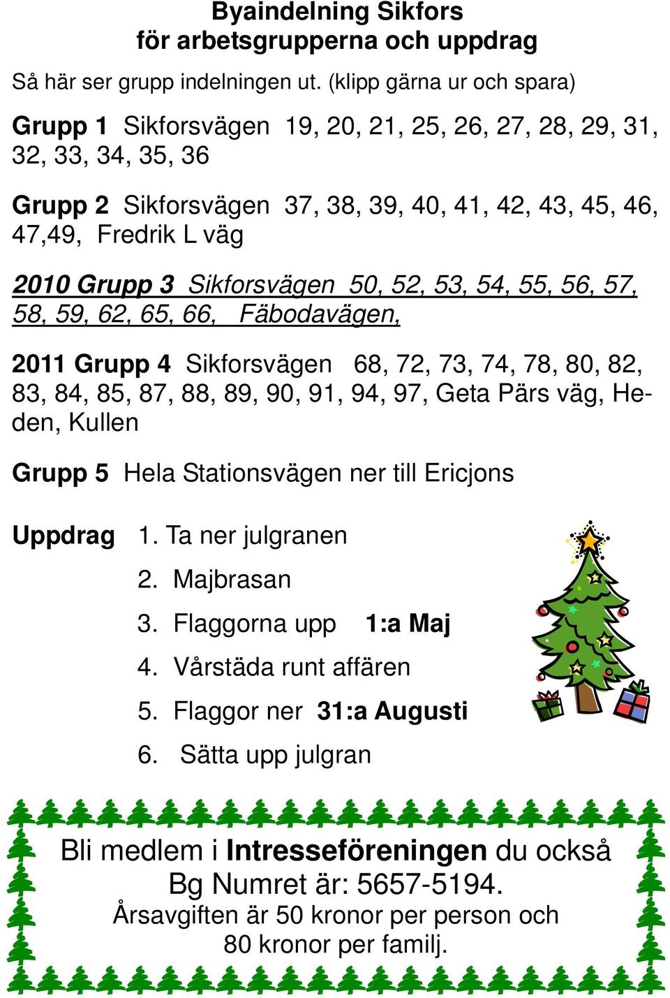 Sikforsvägen 50, 52, 53, 54, 55, 56, 57, 58, 59, 62, 65, 66, Fäbodavägen, 2011 Grupp 4 Sikforsvägen 68, 72, 73, 74, 78, 80, 82, 83, 84, 85, 87, 88, 89, 90, 91, 94, 97, Geta Pärs väg, Heden, Kullen